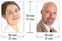 Dimensions de la photo